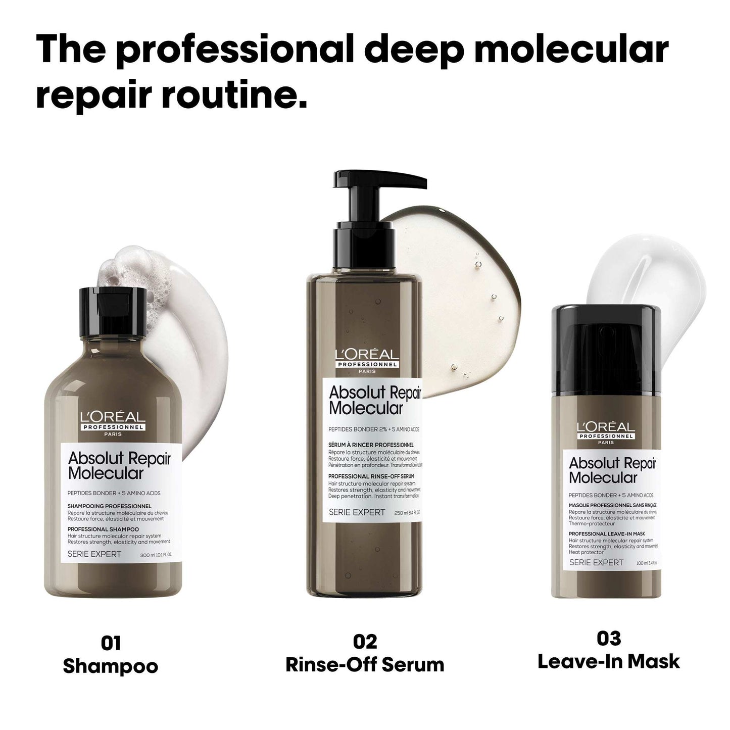 L’ORÉAL absolut repair molecular gift set