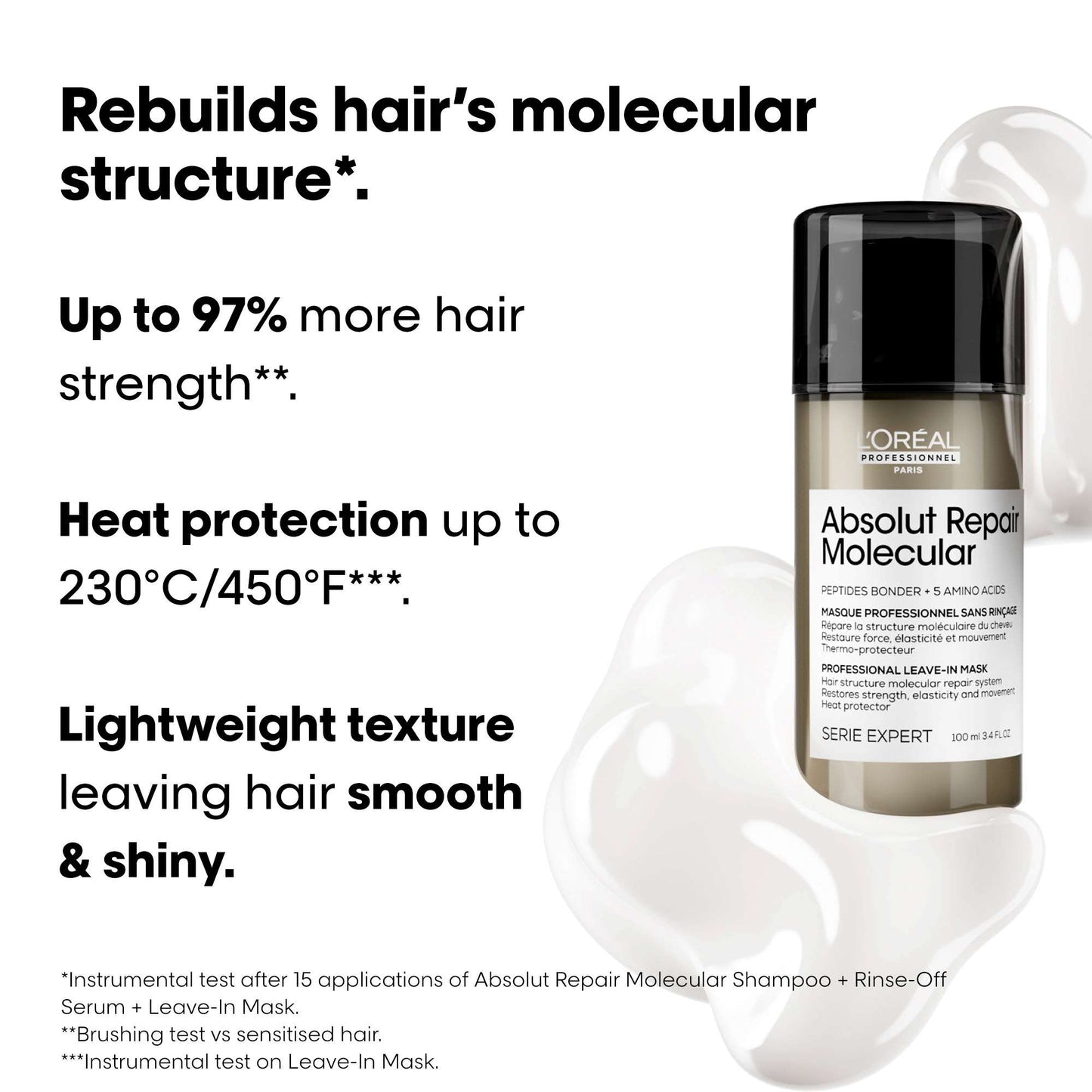 L’ORÉAL absolut repair molecular gift set